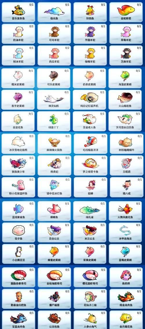 開心水族箱進化魚圖鑒