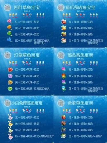 開心水族箱進化魚圖鑒