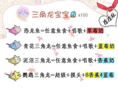 開心水族箱進化魚圖鑒