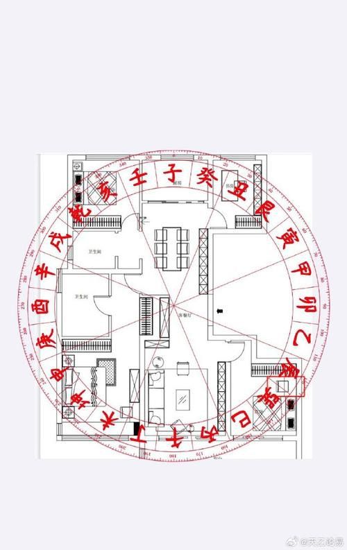 如何找到專業的風水圖集？