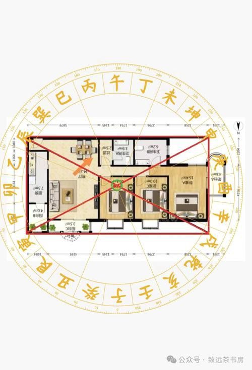 如何找到專業的風水圖集？