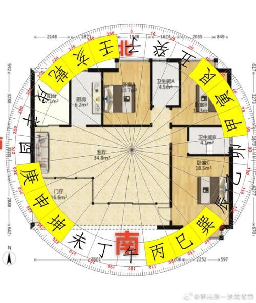 如何找到專業的風水圖集？