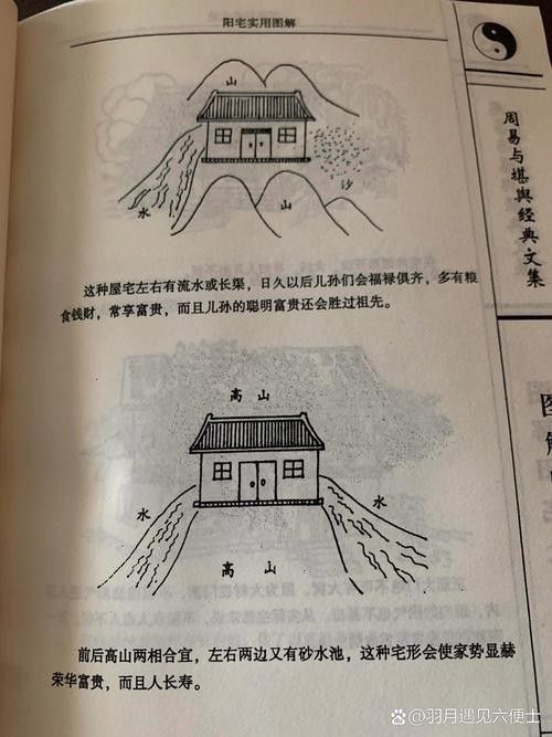 如何找到專業的風水圖集？