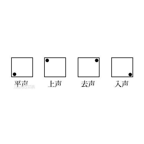 鰻魚為什么不讀第四聲