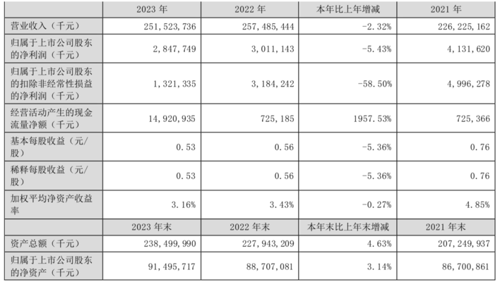 魚缸過濾器選購指南:自制魚缸過濾器魚缸上置過濾器對于養(yǎng)魚愛好者的必備知識 北京龍魚養(yǎng)殖基地電話地址(北京龍魚養(yǎng)殖技術(shù)培訓(xùn)) 龍魚百科 北京龍魚養(yǎng)殖基地電話地址(北京龍魚養(yǎng)殖技術(shù)培訓(xùn)) 北京龍魚養(yǎng)殖基地電話地址(北京龍魚養(yǎng)殖技術(shù)培訓(xùn)) 龍魚百科