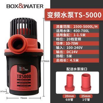 博特（BOX（博特（box）在不同的領域有著不同的應用）