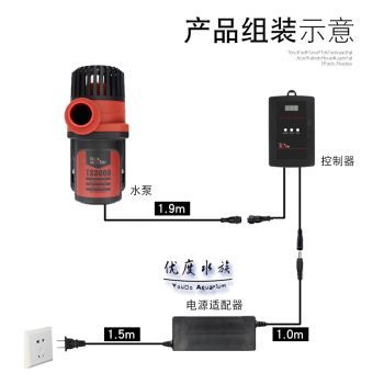 博特（BOX（博特（box）在不同的領域有著不同的應用）