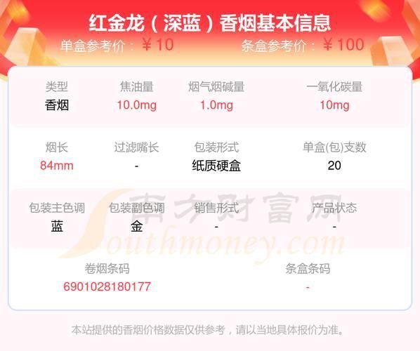 藍底金龍香煙價格表圖