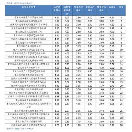 藍底金龍香煙價格表圖