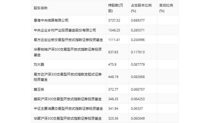 金龍魚現在價格表（金龍魚價格因多種因素而異）