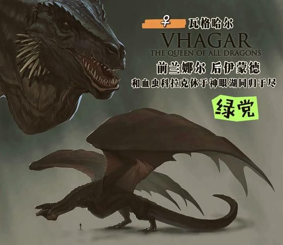 能否推薦一些養(yǎng)龍小說的經(jīng)典之作？