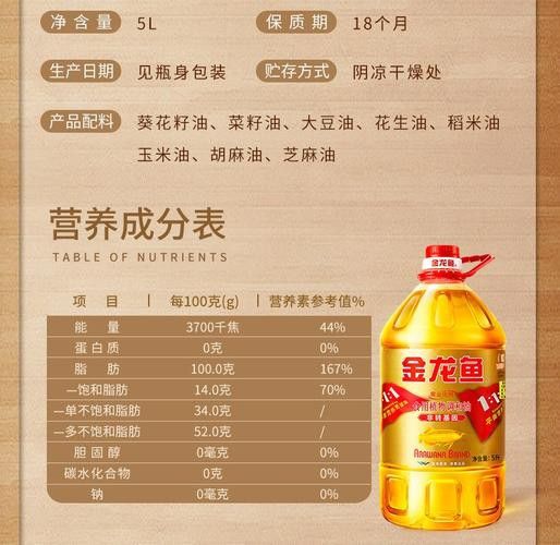 金龍魚調(diào)和油的具體成分是什么？