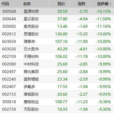 金龍魚白酒價格表（金龍魚白酒價格一般多少錢？）