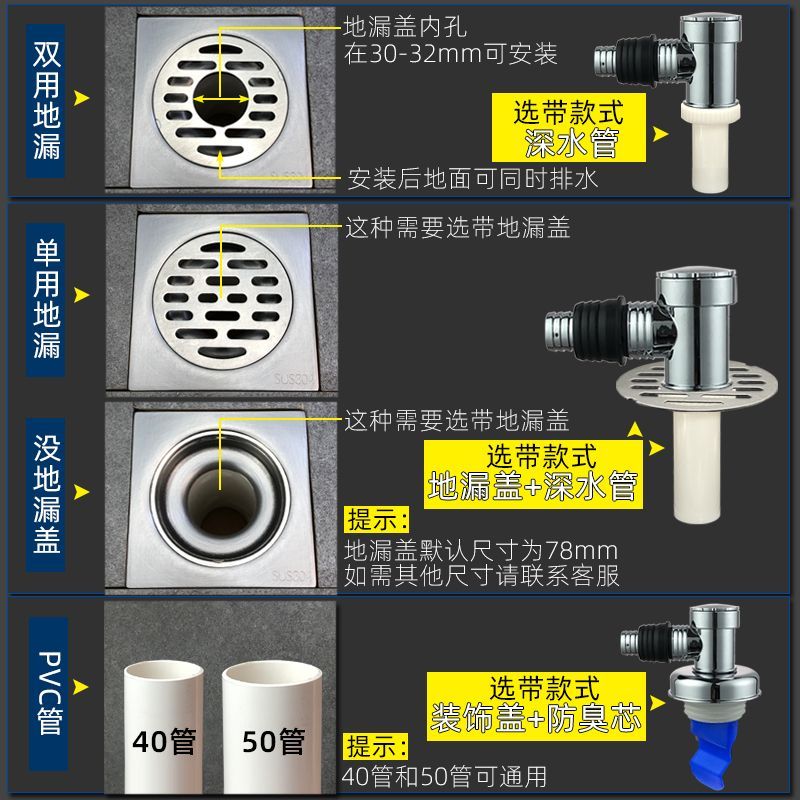 龍魚缸安裝排水地漏多少錢：龍魚缸安裝地漏需要多少錢？