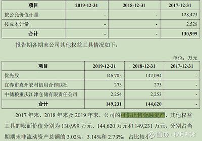 紅龍魚發(fā)色訣竅視頻教程（紅龍魚發(fā)色訣竅視頻教程全集）