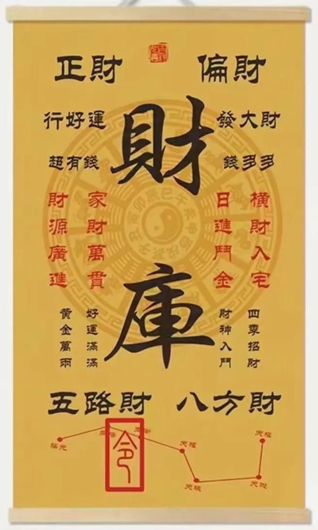 聚財(cái)風(fēng)水圖片大全