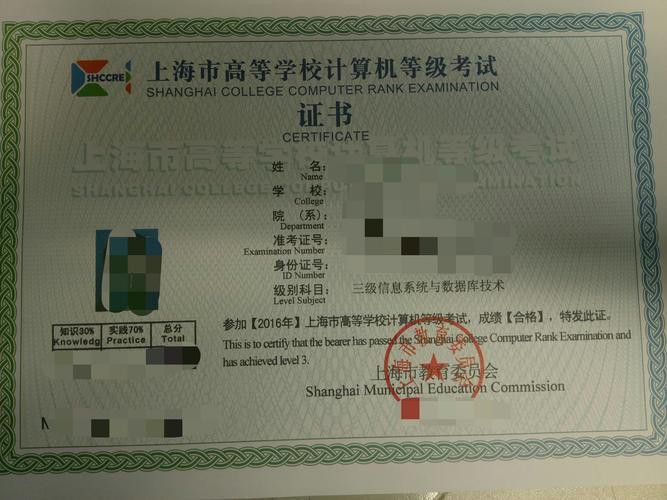 有哪些視頻教程可以推薦？