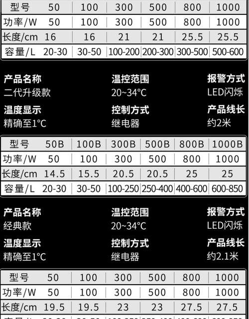 金龍魚缸需要多大的功率加熱棒