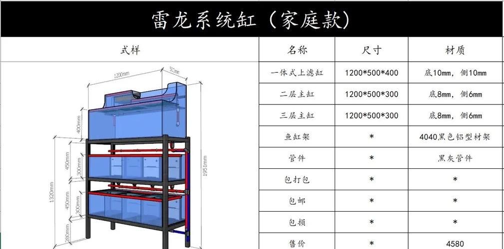 推薦幾款適合雷龍魚的魚缸