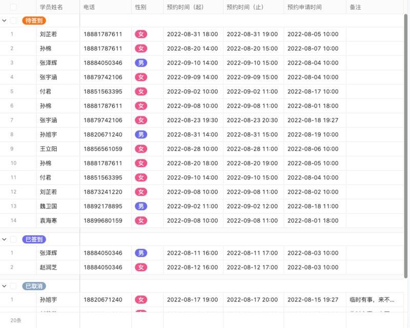 祥龍魚場線上銷售有哪些優勢？
