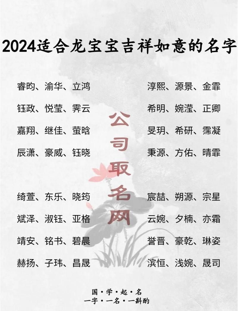 屬龍最吉利的名字
