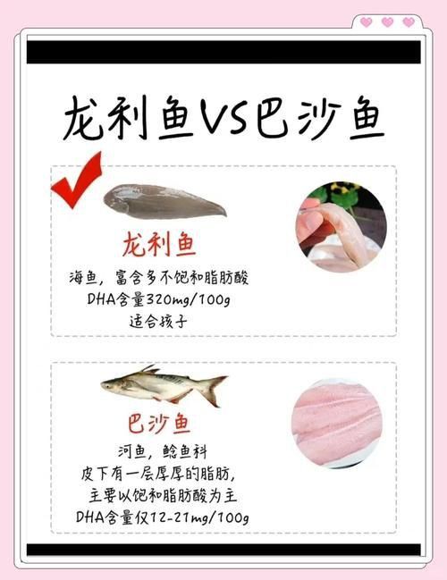 龍利魚和巴沙魚圖片