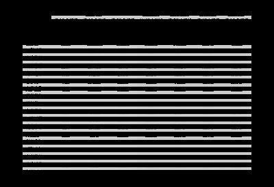 今年龍魚價(jià)格走勢(shì)分析最新（2024年的龍魚價(jià)格走勢(shì)信息）