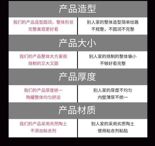 如何為六角龍魚提供躲避空間？