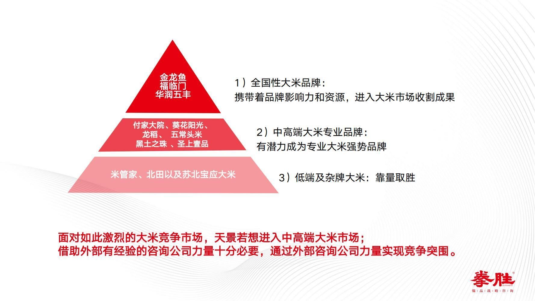 金龍魚營銷策劃方案怎么寫的（金龍魚全面的營銷策劃方案）