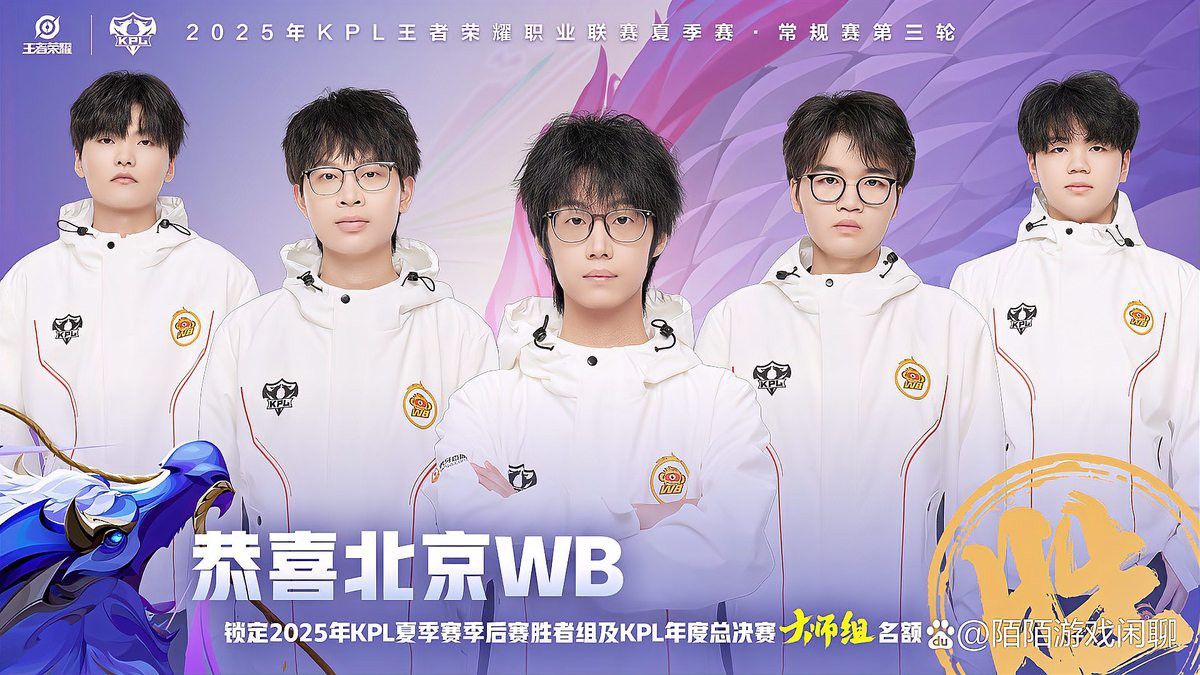 這些賽事中哪個最有影響力？