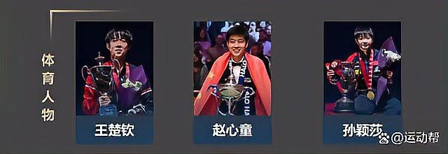 這些賽事中哪個最有影響力？