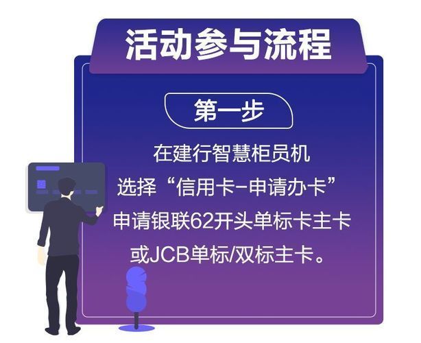 龍魚商家e卡（龍魚商家e卡使用范圍）