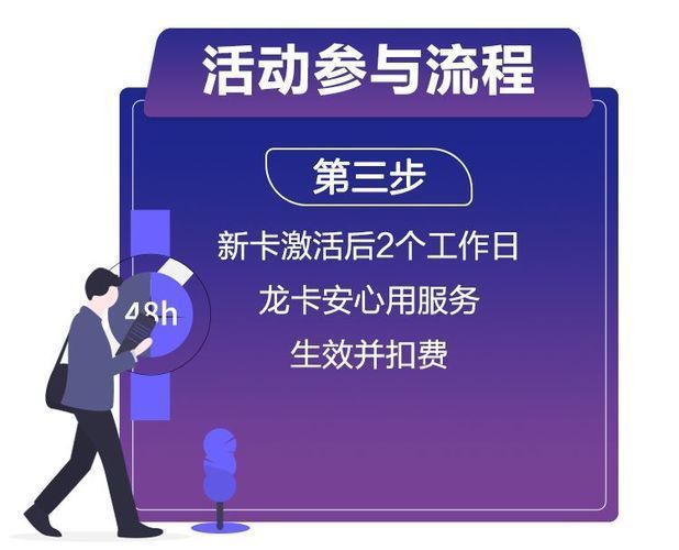 龍魚商家e卡（龍魚商家e卡使用范圍）