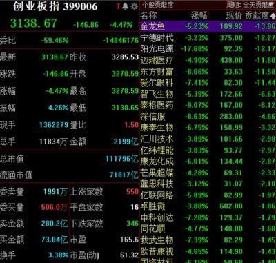 紅龍魚怎么養體型大一點視頻講解下載（紅龍魚怎么養體型大一點視頻講解下載）