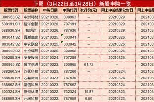 金龍魚中簽價格表(2018年9月28日金龍魚中簽價格表) 龍魚百科 第4張 金龍魚中簽價格表(2018年9月28日金龍魚中簽價格表) 金龍魚中簽價格表(2018年9月28日金龍魚中簽價格表) 龍魚百科 第4張