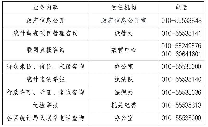 金龍魚官方客服的服務時間