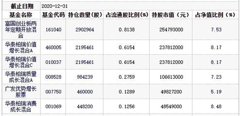 金龍魚qbbah0019s是什么標準，金龍魚q/bbah0019s企業標準