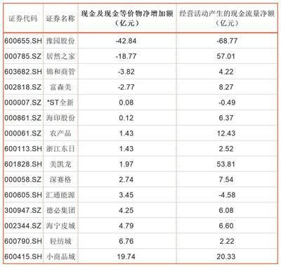 金龍魚qbbah0019s是什么標準，金龍魚q/bbah0019s企業標準