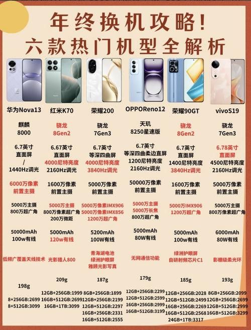 哪個(gè)系列性價(jià)比最高？