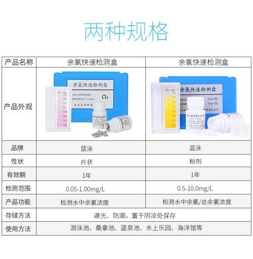 銀龍魚爛嘴怎么辦圖片大全