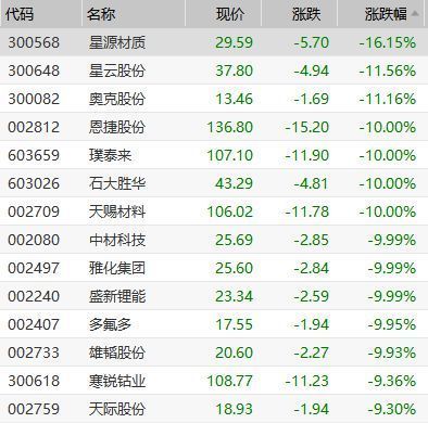 金龍魚漲跌幅限制 金龍魚漲跌幅限制 龍魚百科 第3張