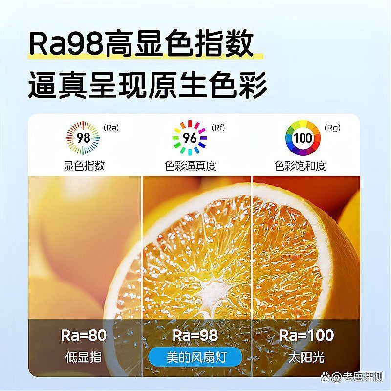 金盛增艷燈質量怎么樣