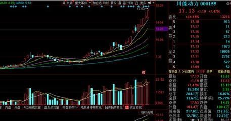 紅色金龍魚價格走勢分析最新（紅色金龍魚價格-最新紅金龍魚價格、批發報價、價格大全）