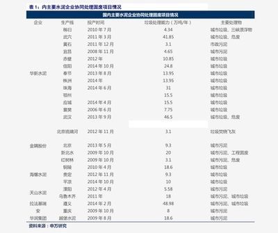 紅色金龍魚價格走勢分析最新（紅色金龍魚價格-最新紅金龍魚價格、批發報價、價格大全）