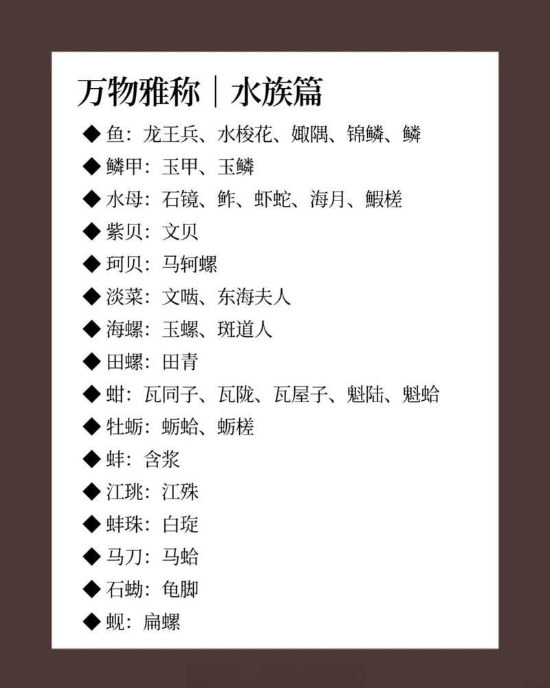 錦鯉的67個雅稱