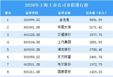 金龍魚研究報告（金龍魚研究報告主要分為以下幾個方面）