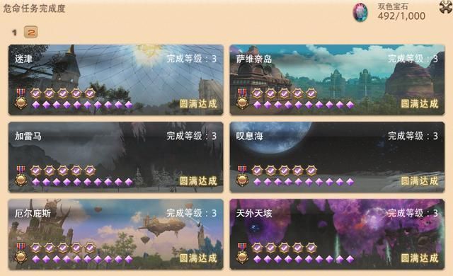 彩蝶和冠鱗哪個(gè)檔次高