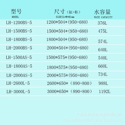 標準的龍魚缸要多大：養龍魚的理想魚缸尺寸