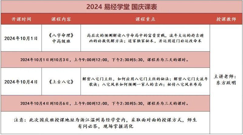 免費(fèi)查自己的五行屬性