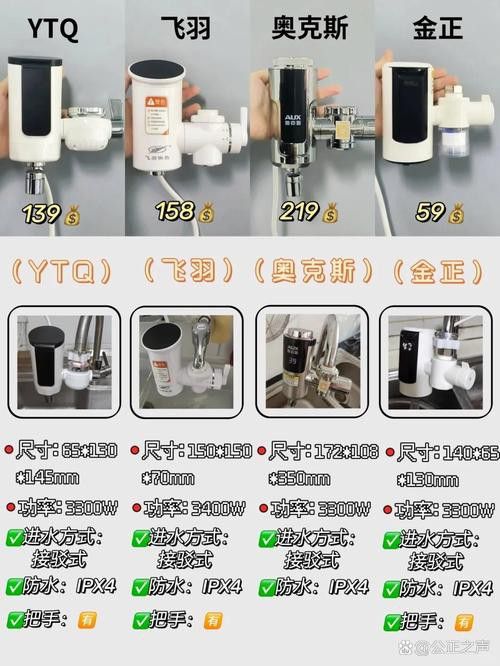 電熱款水龍頭哪個(gè)品牌好？